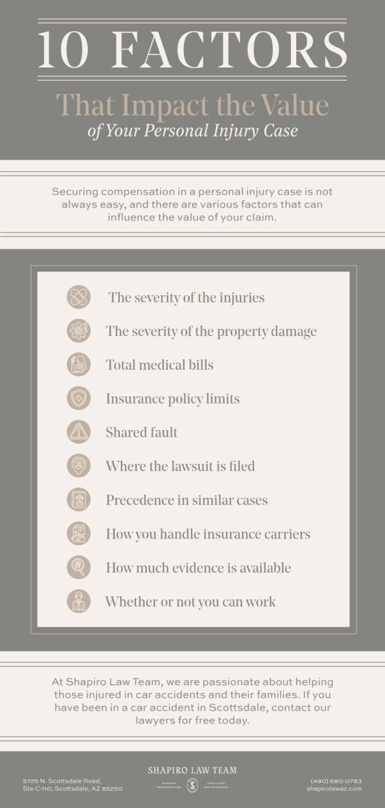 12 Factors That Affect The Value Of Your Personal Injury Claim