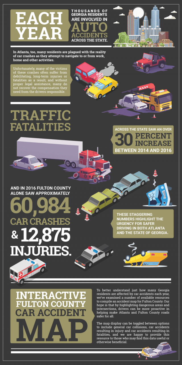 How Many Car Accidents Per Day In Atlanta?