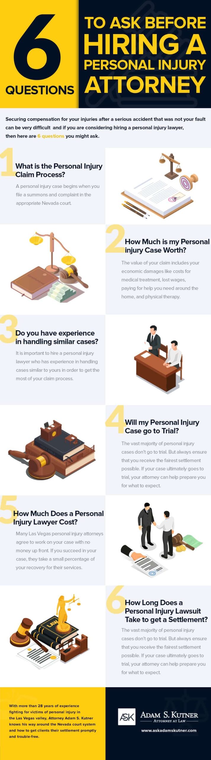 6 Important Questions To Ask A Slip And Fall Lawyer Before Hiring Them