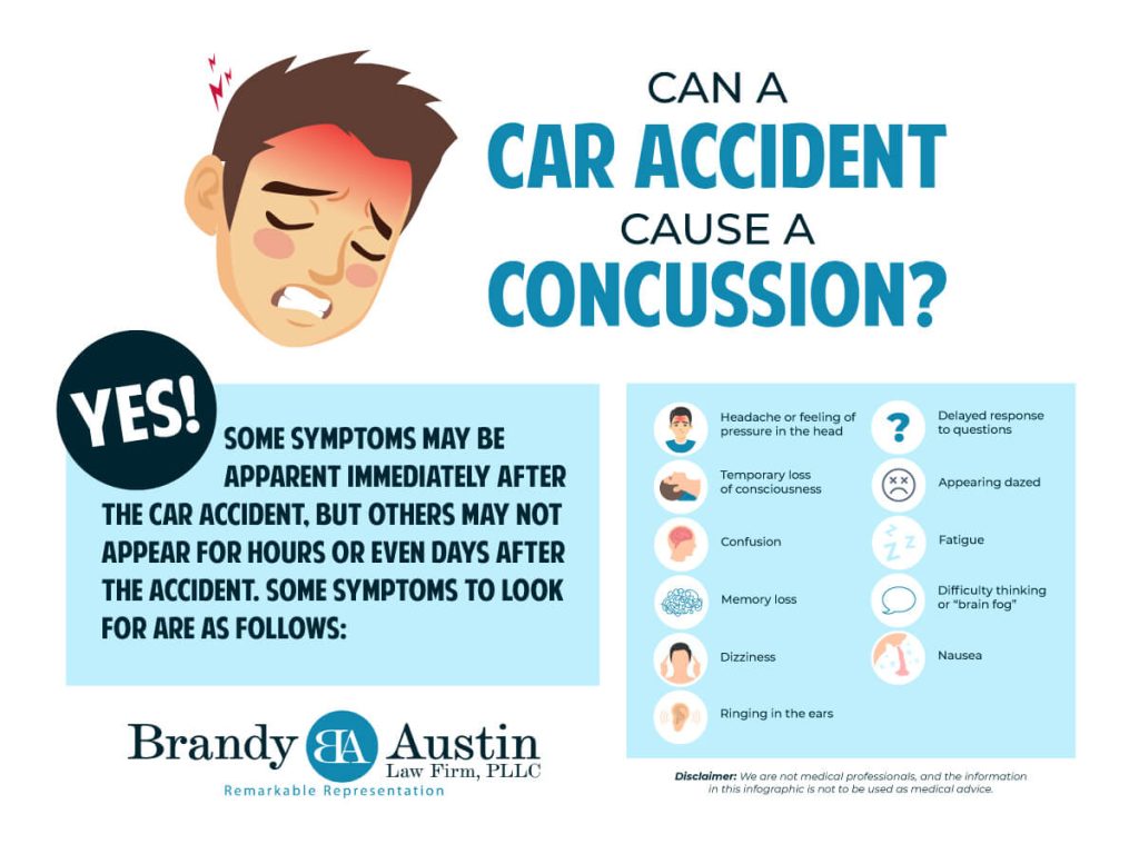 982233 Can a car accident cause a concussion Op1 Google2 021821 1