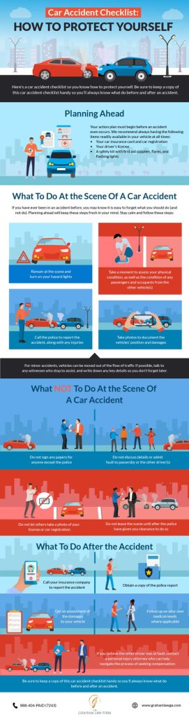 Car Accident Checklist Infographic 2020 scaled 1