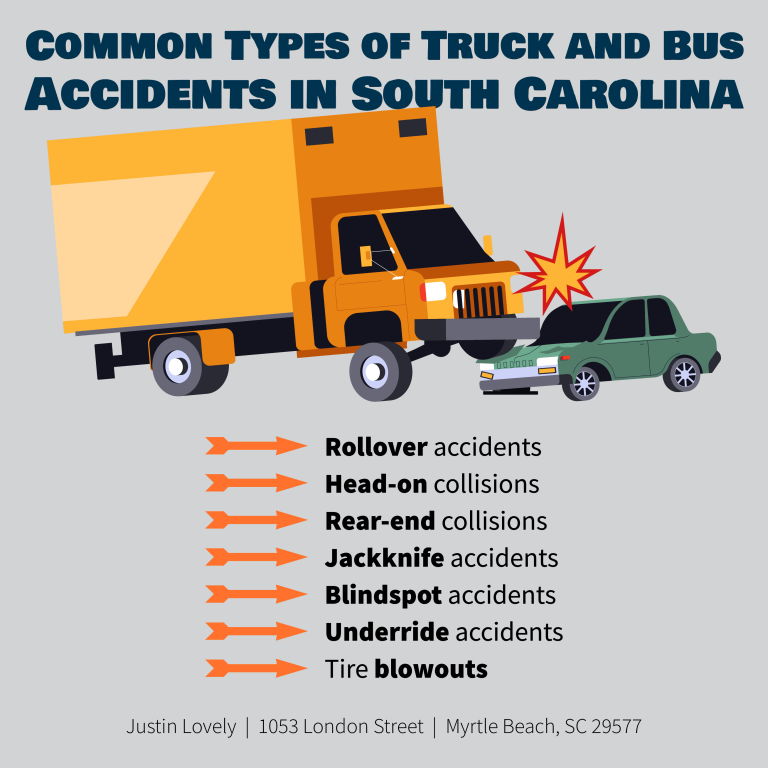 3 Types Of Truck Accident Injuries And Their Legal Implications