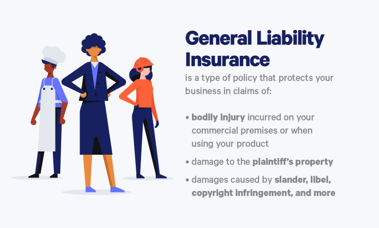 Does General Liability Insurance Cover Personal Injury?