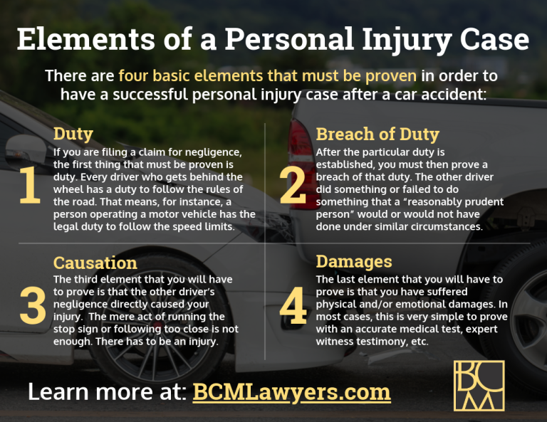 5 Key Elements To Prove In A Personal Injury Lawsuit