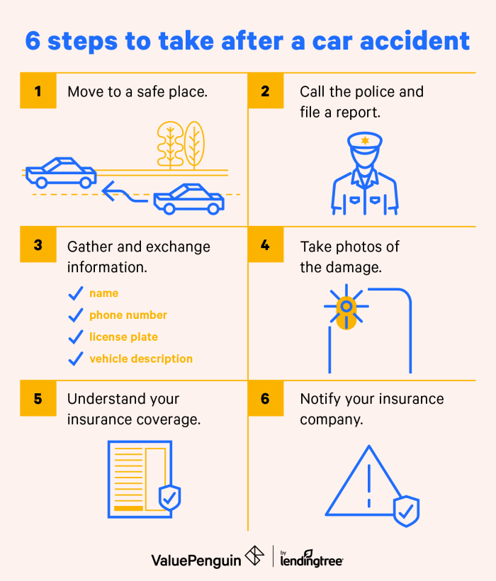 How To Handle Insurance After Car Accident