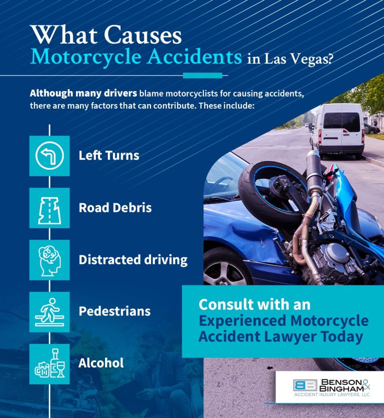 Who Is At Fault In Motorcycle Accidents?