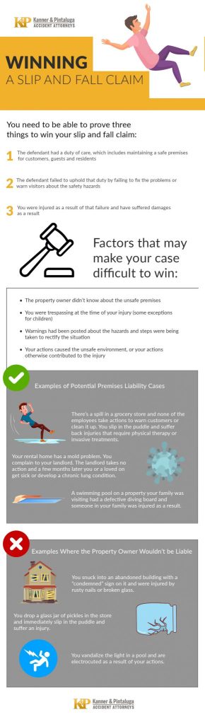 KP SlipandFall Infographic scaled 1