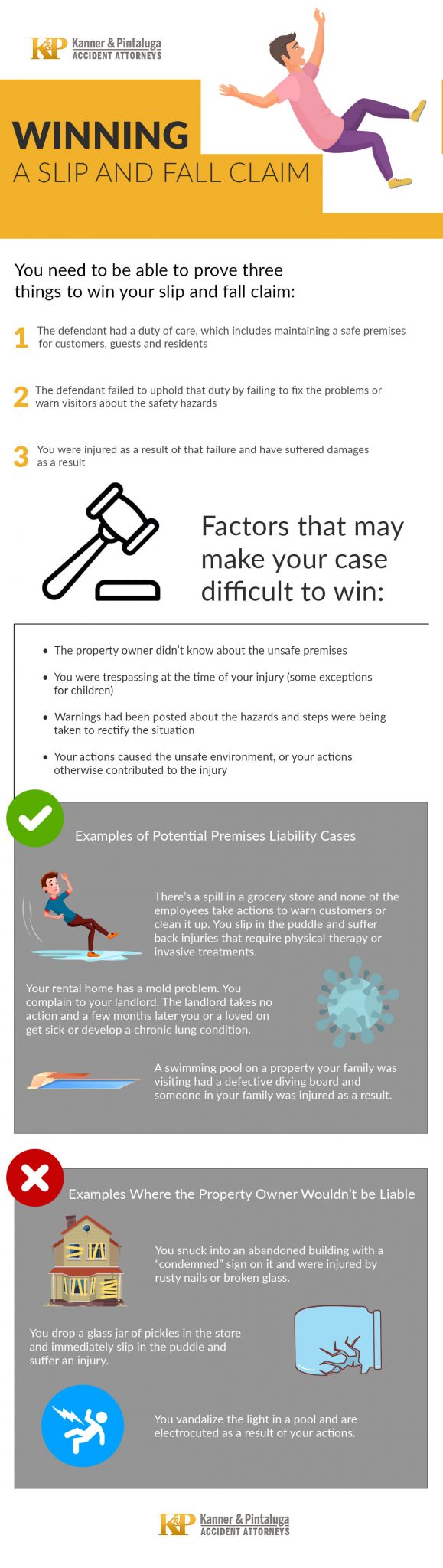 How To Win Slip And Fall Cases Alabama?