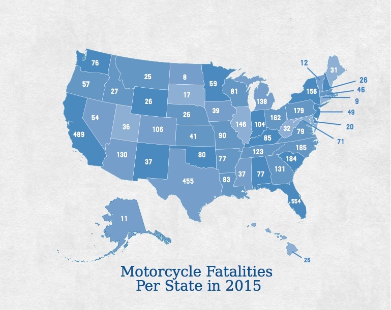 MotorcycleFatalitiesPerState2015