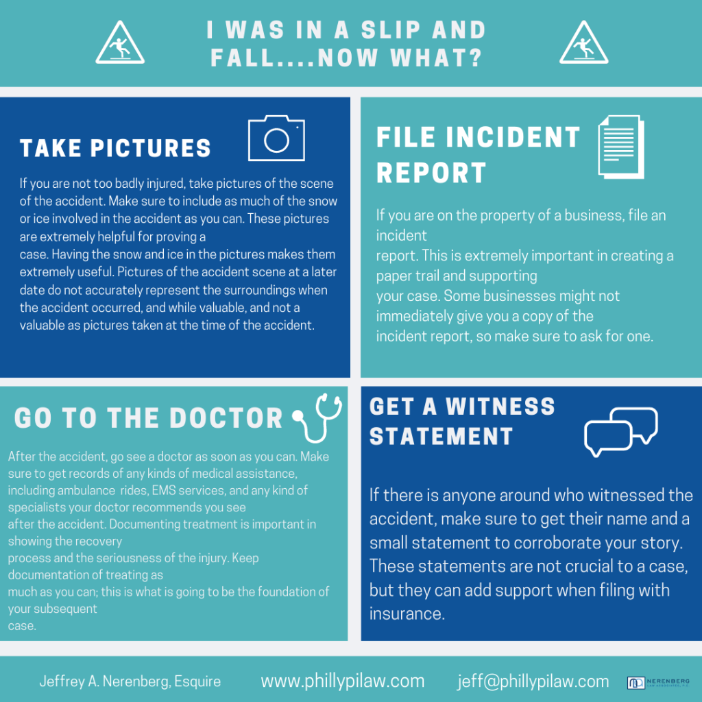 Nerenberg Slip and Fall Infographic