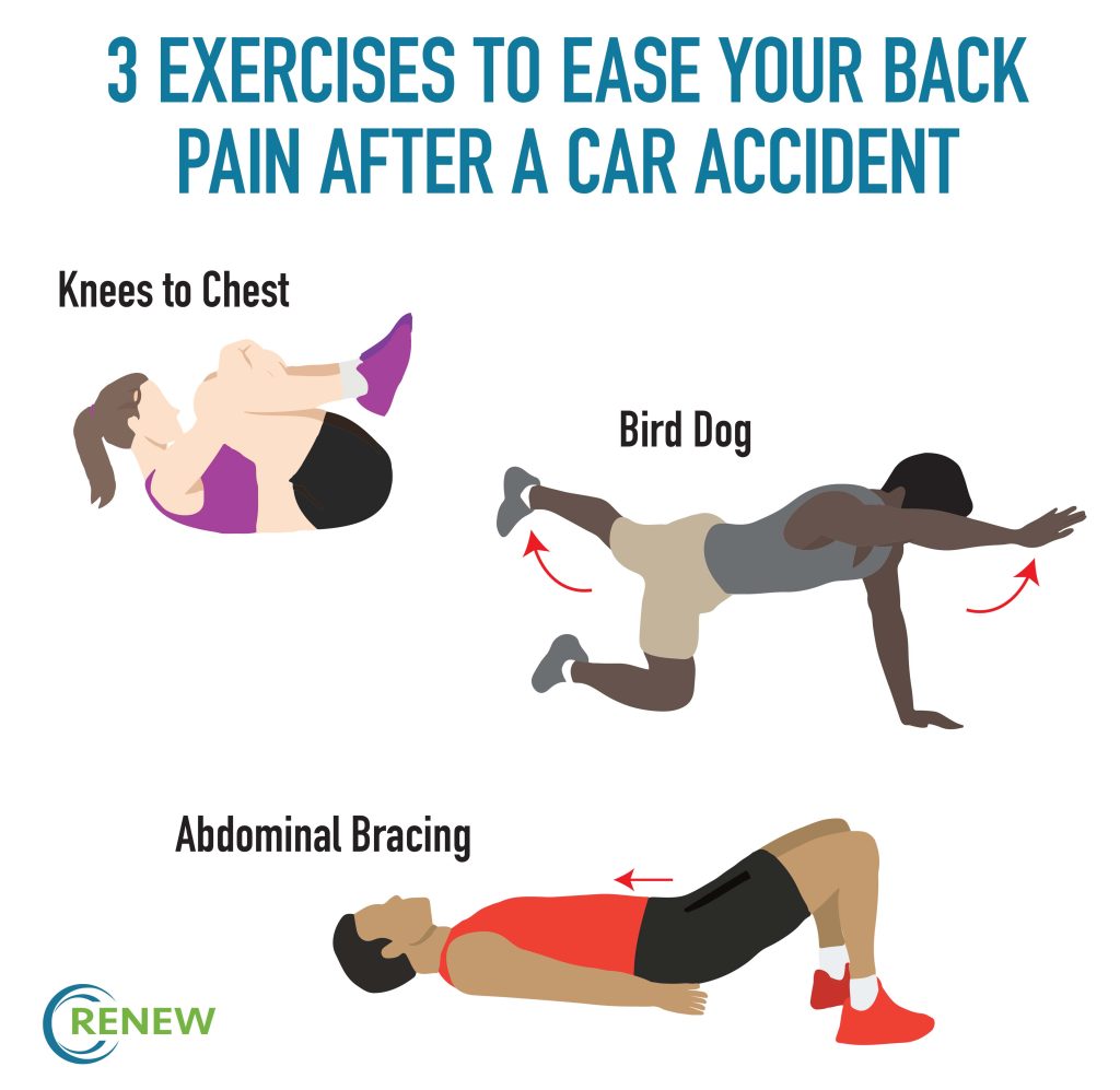 how-long-will-muscle-pain-last-after-a-car-accident-osvehicle