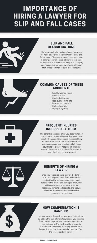 ThePatelFirm 105071 Slip Fall Cases infographic1