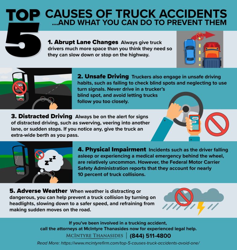 Truck Accident Prevention Vs Car Accident Prevention: Get The Main Difference In 2023