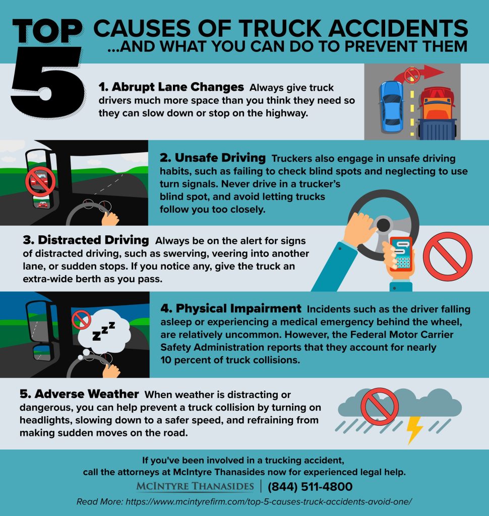 Top5 Truck Accidents 01