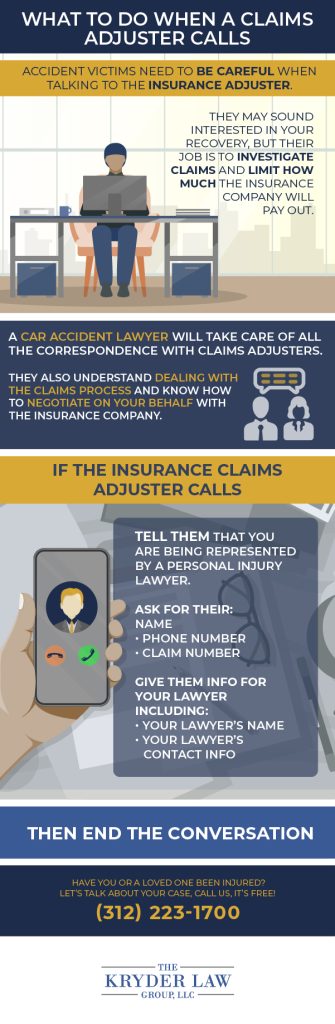 What to do When a Claims Adjuster Calls Infographic