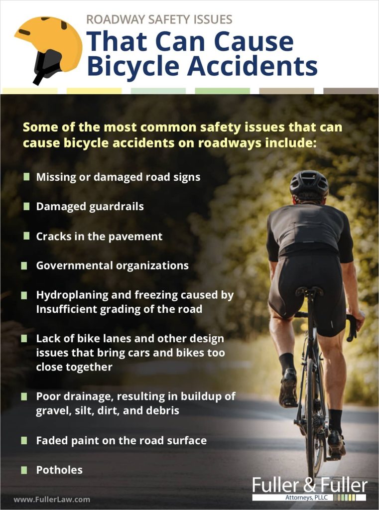 bicycle accidents