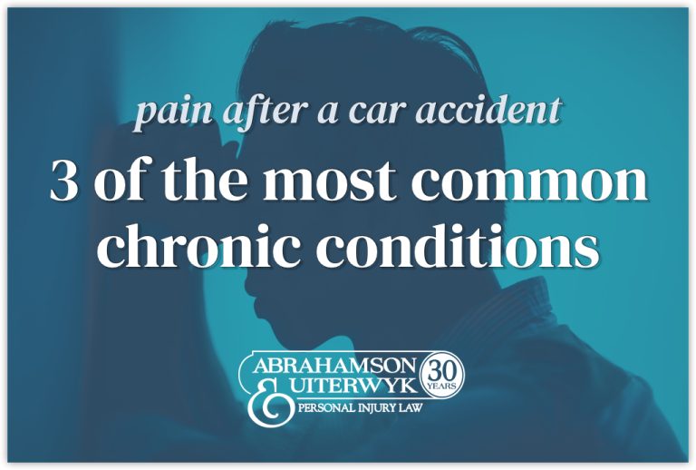 Can A Car Accident Cause Graves Disease?