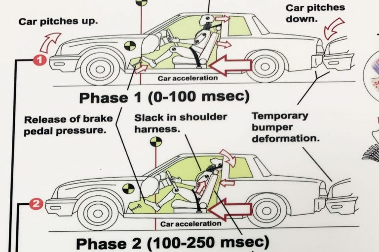 Can A Car Accident Cause Tendonitis?