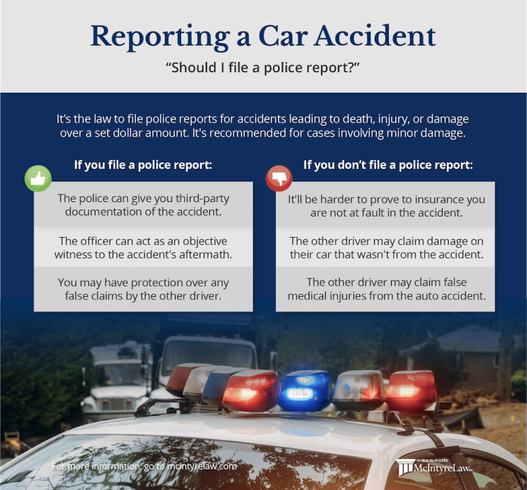 Are You Required To Report A Car Accident?