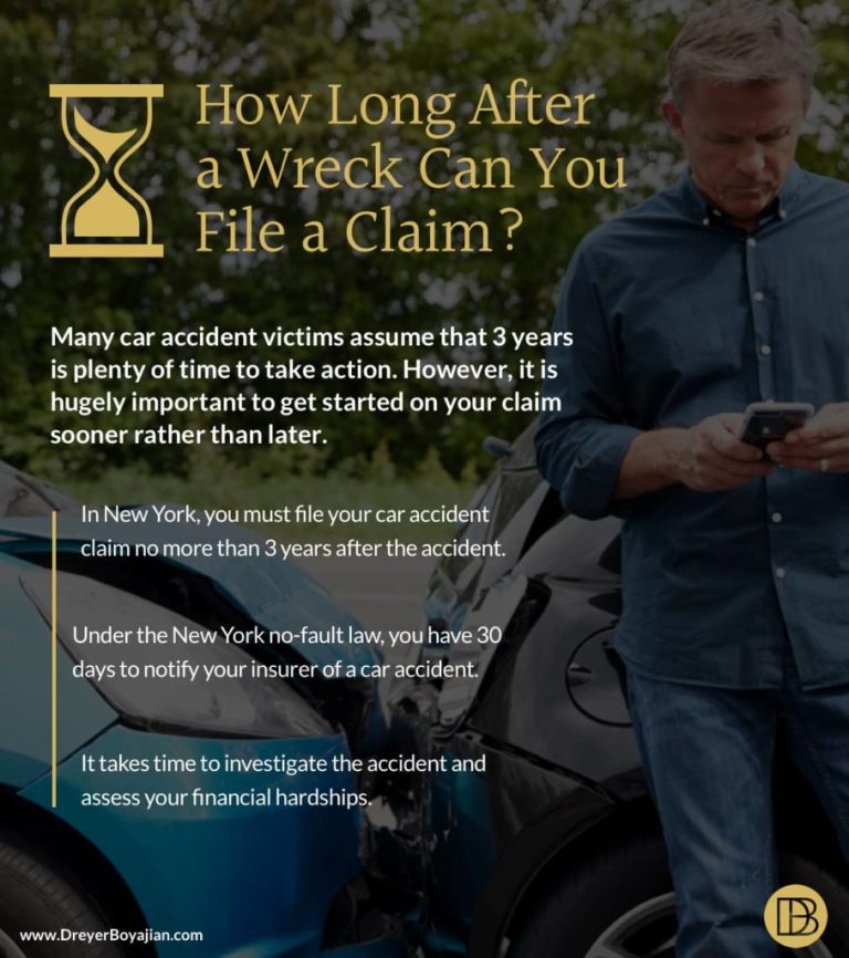 How Long After Car Accident Can I Make A Claim?