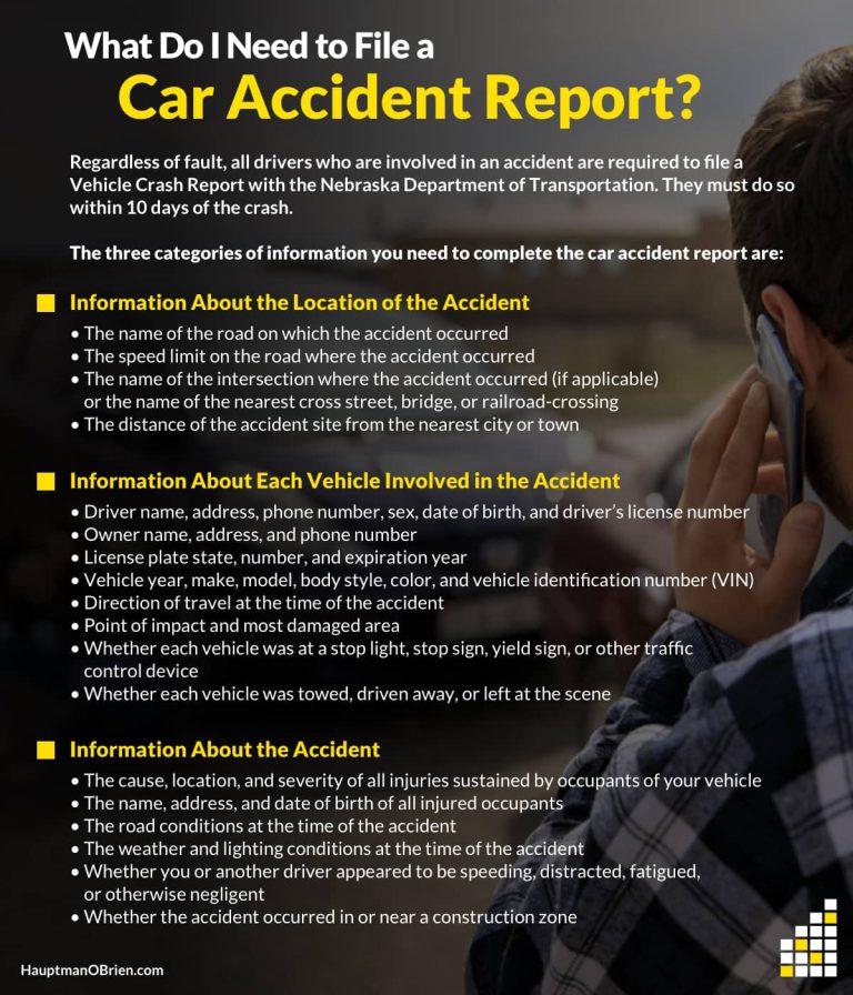 Can I Report A Car Accident The Next Day?