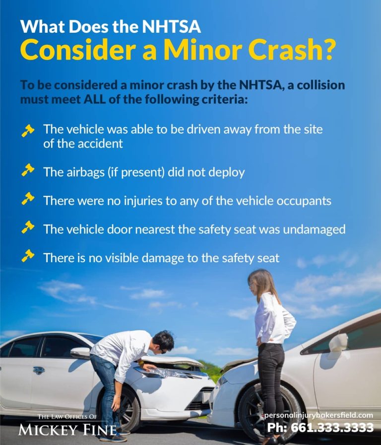 Do I Need To Replace Car Seat After Minor Accident?