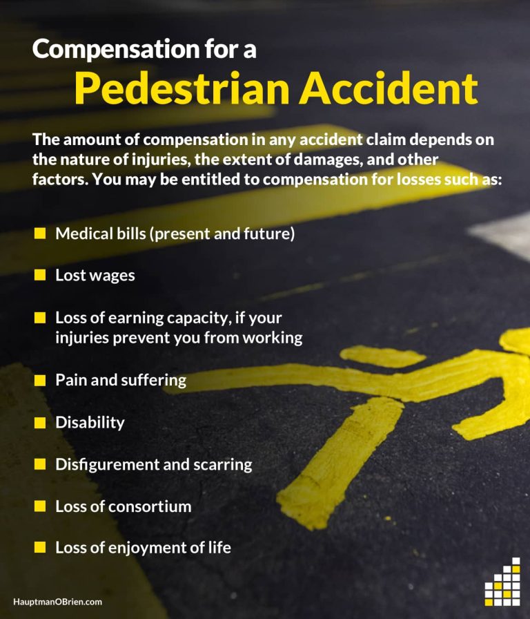 Pursuing Compensation For Pedestrian Accident Damages: Legal Strategies To Consider