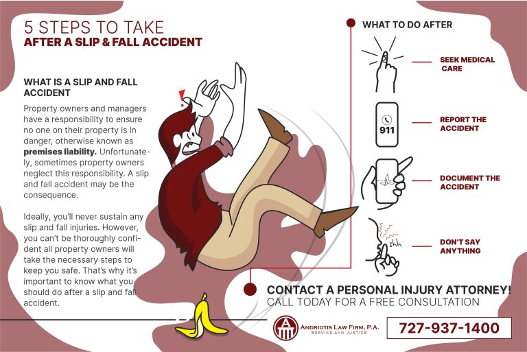 What To Do After A Slip And Fall Property Owner?