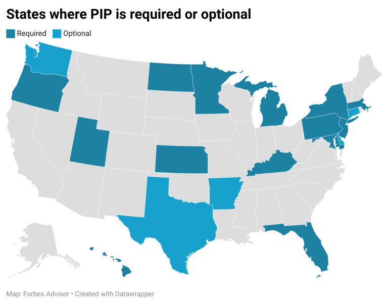 Is Personal Injury Protection Required In Ohio?