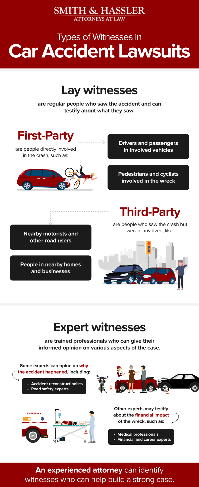 Car Accident Police Report Vs Eyewitness Testimony: Get To Know Which Is Right For You